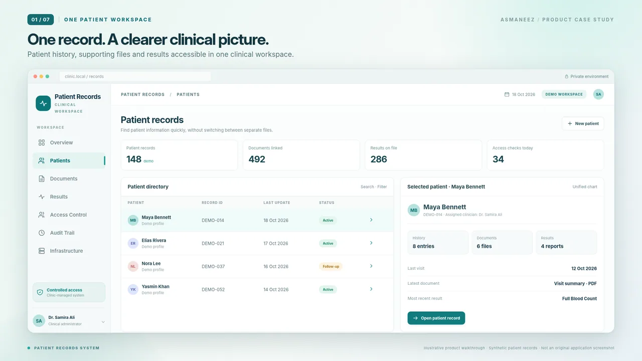 Patient record workspace