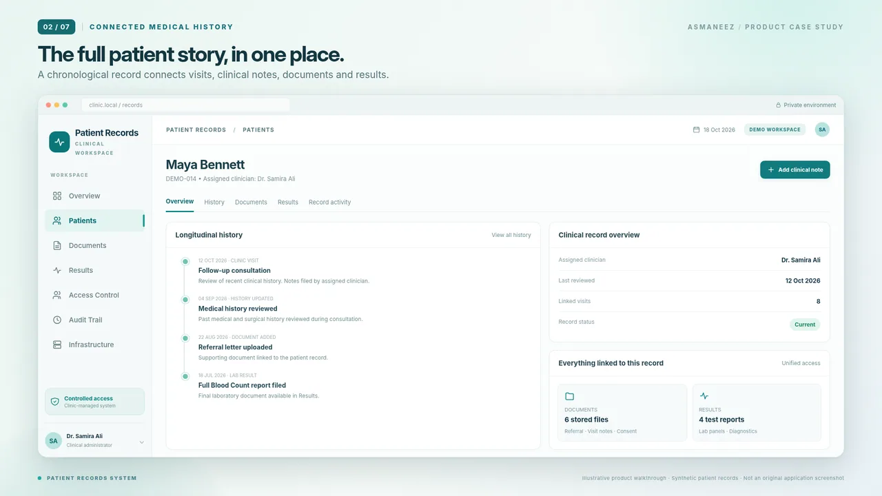 Unified patient history