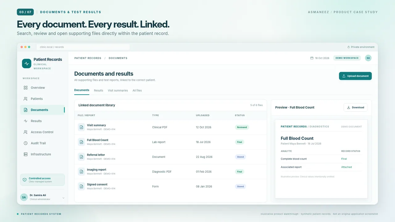 Documents and test results