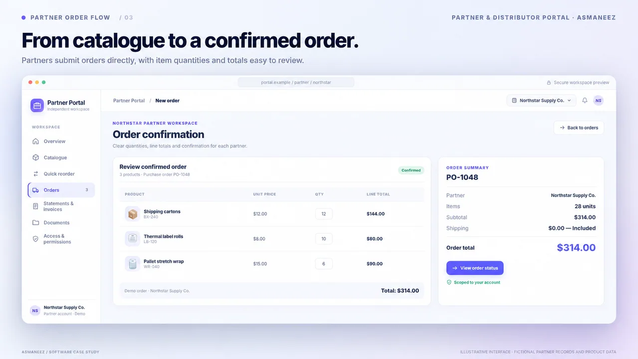 Order review and confirmation