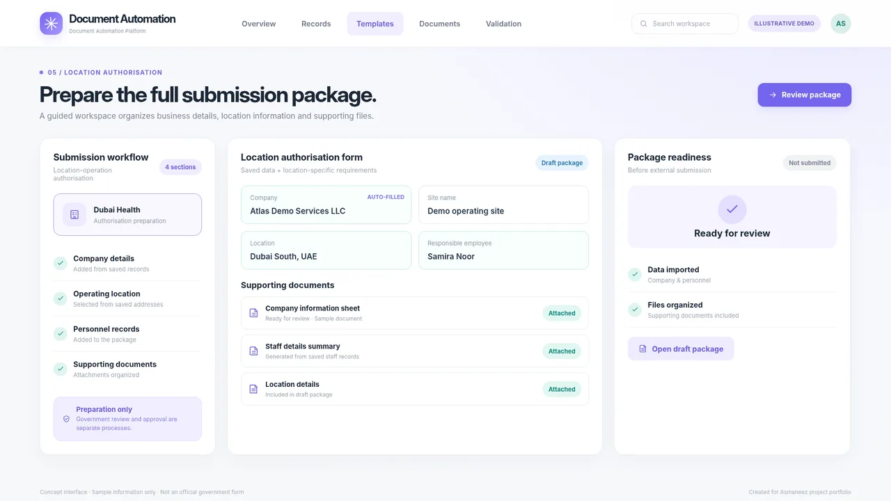 Dubai Health submission preparation