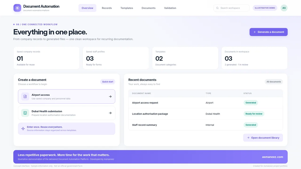 Connected document workspace