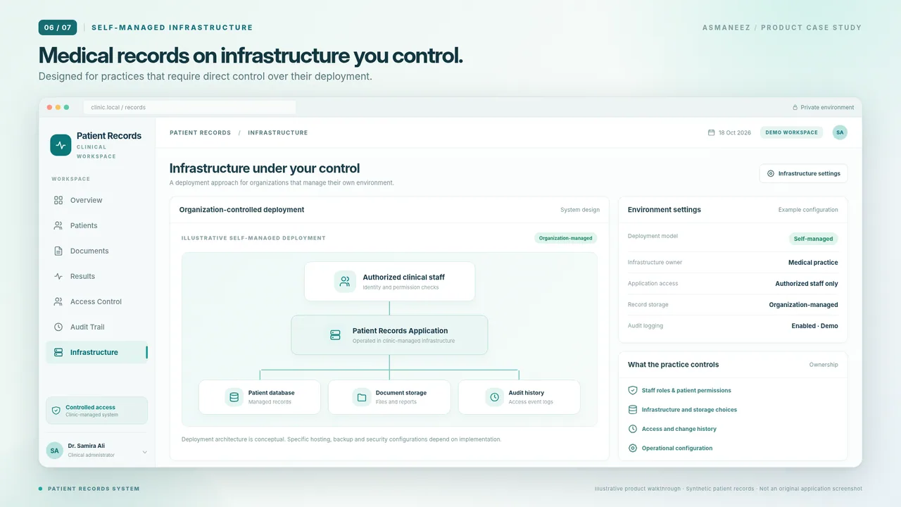 Practice-controlled hosting