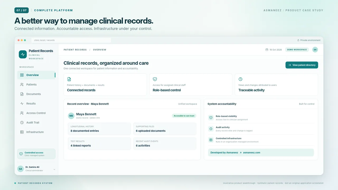 Patient records overview