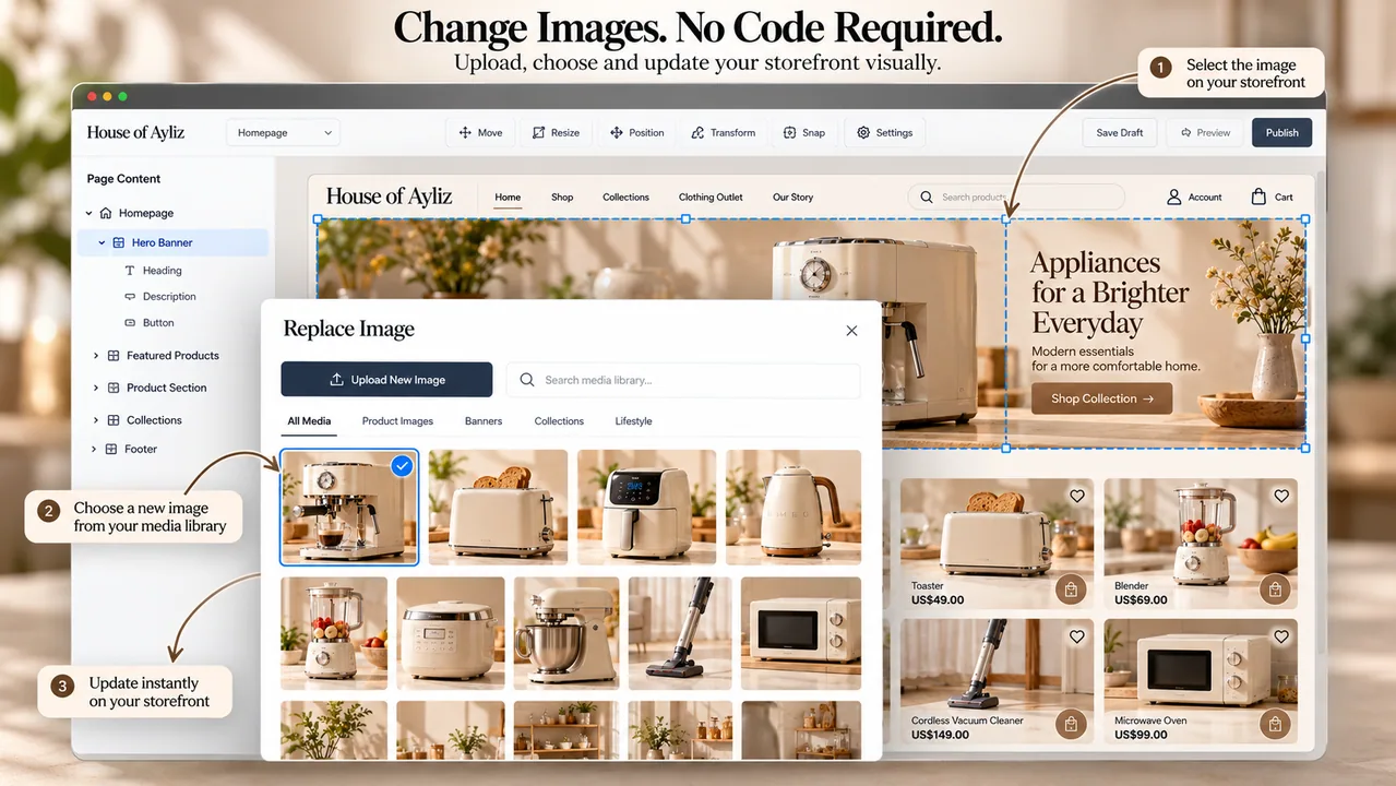 Media and image replacement